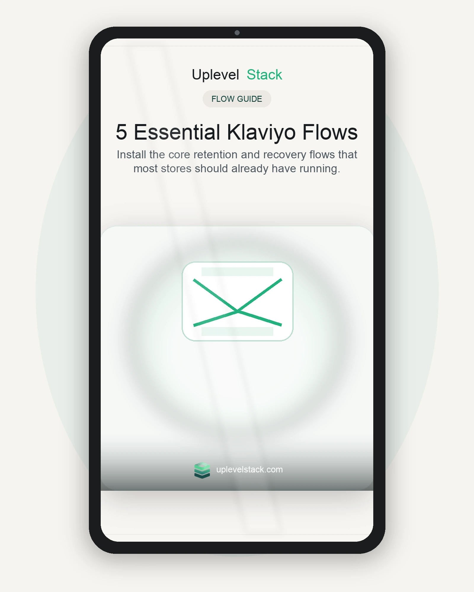 5 Essential Klaviyo Flows cover mockup